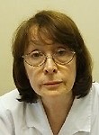 Дединец Людмила Васильевна