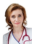 Кореневич Анна Юрьевна