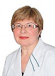 Гранкина Наталья Евгеньевна