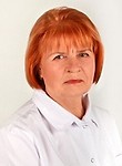 Кий Людмила Федоровна
