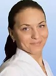 Козик Ольга Ивановна