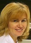 Козичева Татьяна Алексеевна