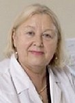 Антохина Елена Михайловна