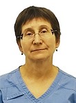 Лазукина Ирина Валентиновна