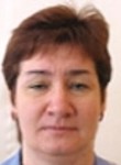 Колыхалкина Ирина Анатольевна