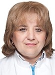 Костюченко Виктория Алексеевна