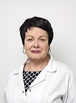 Ляшко Елена Сергеевна