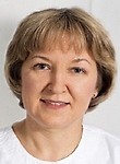 Мазуркевич Маргарита Викторовна