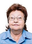 Атаджанова Раиса Тореевна