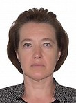 Макеева Ирина Михайловна