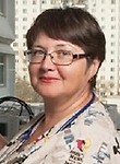 Максимова Ирина Александровна