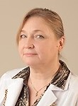 Мальгинова Наталья Александровна