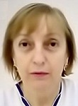Марина Алла Николаевна