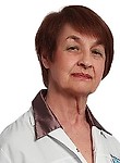 Лучихина Лилия Владимировна