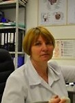 Губина Елена Александровна