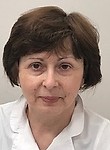 Паничева Валентина Алексеевна