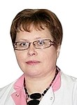 Любимова Ирина Павловна