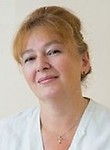 Моспанова Елена Викторовна