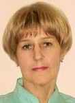 Мочалова Наталья Валерьевна