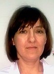 Выдыш Наталия Владимировна