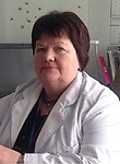 Мысина Наталья Михайловна