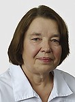 Мялкина Любовь Васильевна