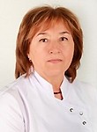 Нежнова Ольга Васильевна