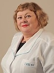 Герман Ирина Николаевна