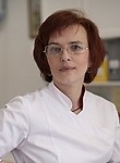 Плишкина Мария Валентиновна