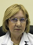 Никитина Людмила Ефимовна