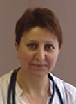 Ильина Лариса Анатольевна