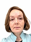 Лисовицкая Ирина Ивановна