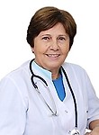 Инякина Татьяна Николаевна