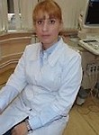 Рабазанова Бубу Султановна
