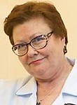 Сотникова Надежда Ильинична