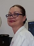 Рункова Марина Владимировна