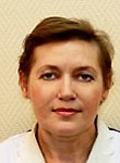Сабоцкая Наталья Сергеевна