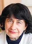 Степченкова Тамара Ивановна