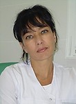 Панова Анна Анатольевна