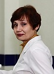 Чуприна Людмила Павловна
