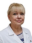 Федькушёва Ирина Владимировна