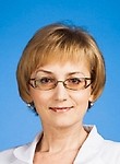 Фесенко Наталья Юрьевна