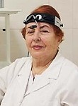 Фокина Раиса Андреевна