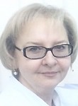 Шахламова Марина Николаевна