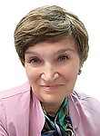 Рябчикова Инна Ивановна