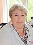 Сабельникова Софья Леонидовна