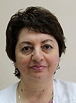 Бисикало Марина Леонидовна