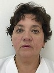 Шилова Алла Анатольевна