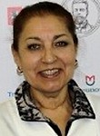 Хамзалиева Рано Бакировна