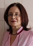 Павлова Елена Владимировна